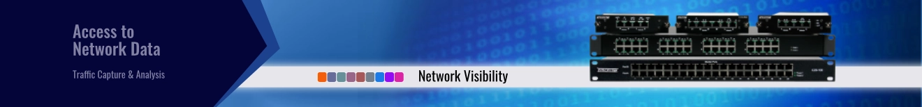 Banner de cabecera Network TAPs